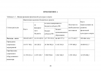 Современное состояние мировой индустрии спорта Образец 84061