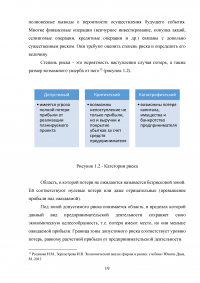 Риски в деятельности предприятия: сущность, методы оценки и пути снижения Образец 85670