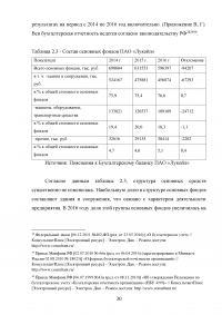 Риски в деятельности предприятия: сущность, методы оценки и пути снижения Образец 85681