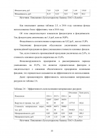 Риски в деятельности предприятия: сущность, методы оценки и пути снижения Образец 85684