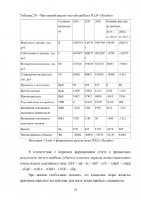 Риски в деятельности предприятия: сущность, методы оценки и пути снижения Образец 85688