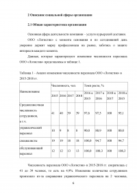 Разработка программы социологического исследования внутренней среды организации методом внешнего наблюдения Образец 85269