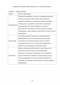 Общий менеджмент / «Синергия» Образец 84674