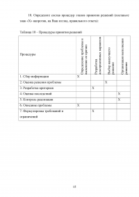 Общий менеджмент / «Синергия» Образец 84679