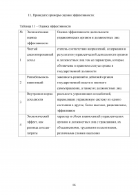 Общий менеджмент / «Синергия» Образец 84680