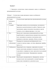 Общий менеджмент / «Синергия» Образец 84667