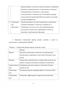 Общий менеджмент / «Синергия» Образец 84668