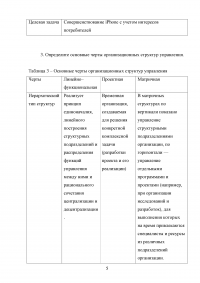 Общий менеджмент / «Синергия» Образец 84669