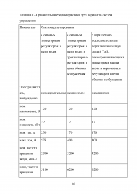 Разработка электроприводов электромобилей Образец 84383