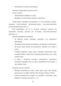 Рекламно-информационная выкладка товаров аптечного ассортимента Образец 84292