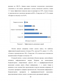 Рекламно-информационная выкладка товаров аптечного ассортимента Образец 84298