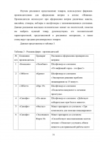 Рекламно-информационная выкладка товаров аптечного ассортимента Образец 84299