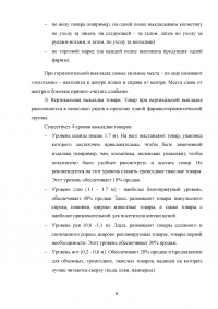 Рекламно-информационная выкладка товаров аптечного ассортимента Образец 84274