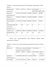 Новые технологии разработки и производства наружной рекламы Образец 86427