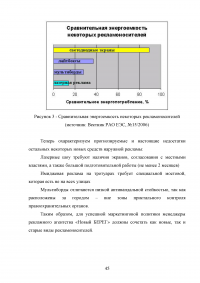 Новые технологии разработки и производства наружной рекламы Образец 86438