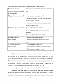 Статистика и эконометрика: 8 задач + реферат «Статистические методы анализа сезонных колебаний в развитии социально-экономических явлений» Образец 87317