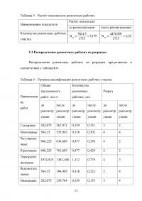 Расчет показателей экономической эффективности реконструкции электротехнического участка СПБ ГУП «Горэлектротранс» ОСП СТТП Образец 87402