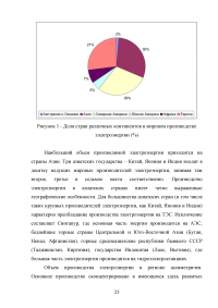 Тенденции развития электроэнергетики мира Образец 87685