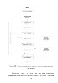 Расчет и организация зоны технического обслуживания и ремонта (ТО и ТР) тормозной системы легкового автомобиля в автотранспортном предприятии (АТП) / Hyundai Accent Образец 88396