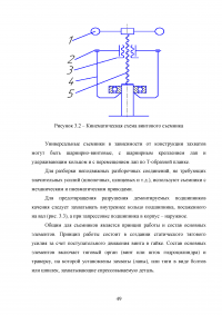 Расчет и организация зоны технического обслуживания и ремонта (ТО и ТР) тормозной системы легкового автомобиля в автотранспортном предприятии (АТП) / Hyundai Accent Образец 88404