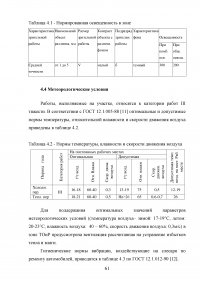 Расчет и организация зоны технического обслуживания и ремонта (ТО и ТР) тормозной системы легкового автомобиля в автотранспортном предприятии (АТП) / Hyundai Accent Образец 88416