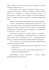 Влияние профессионального стресса на психическое здоровье персонала организации Образец 88791