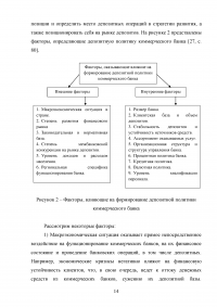 Депозитная политика коммерческого банка / на примере Банка ВТБ (ПАО) Образец 87765