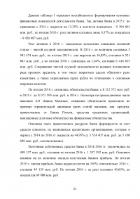 Депозитная политика коммерческого банка / на примере Банка ВТБ (ПАО) Образец 87772