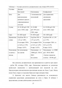 Депозитная политика коммерческого банка / на примере Банка ВТБ (ПАО) Образец 87778