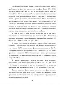 Депозитная политика коммерческого банка / на примере Банка ВТБ (ПАО) Образец 87785