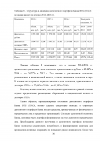 Депозитная политика коммерческого банка / на примере Банка ВТБ (ПАО) Образец 87787