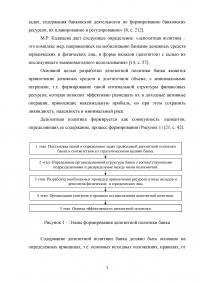 Депозитная политика коммерческого банка / на примере Банка ВТБ (ПАО) Образец 87758