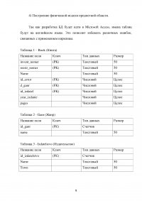 Разработка базы данных автоматизации учета книг Образец 87705