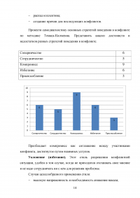 Организационная психология Образец 89091