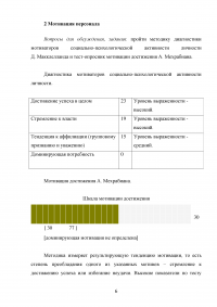 Организационная психология Образец 89083