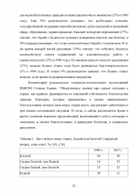 Валовой внутренний продукт (ВВП) как обобщающий показатель экономической активности Образец 89204