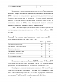 Валовой внутренний продукт (ВВП) как обобщающий показатель экономической активности Образец 89205