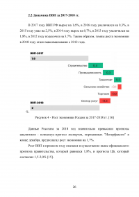 Валовой внутренний продукт (ВВП) как обобщающий показатель экономической активности Образец 89207