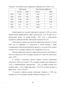 Валовой внутренний продукт (ВВП) как обобщающий показатель экономической активности Образец 89209