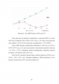 Валовой внутренний продукт (ВВП) как обобщающий показатель экономической активности Образец 89210