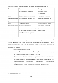 Финансирование муниципальных унитарных предприятий за счет местного бюджета: проблемы и пути их решения Образец 88832