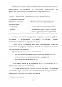 Финансирование муниципальных унитарных предприятий за счет местного бюджета: проблемы и пути их решения Образец 88833