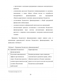 Финансирование муниципальных унитарных предприятий за счет местного бюджета: проблемы и пути их решения Образец 88839