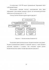 Финансирование муниципальных унитарных предприятий за счет местного бюджета: проблемы и пути их решения Образец 88843