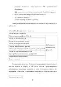 Финансирование муниципальных унитарных предприятий за счет местного бюджета: проблемы и пути их решения Образец 88846