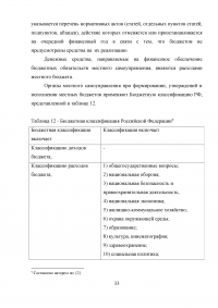 Финансирование муниципальных унитарных предприятий за счет местного бюджета: проблемы и пути их решения Образец 88852