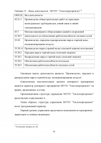 Финансирование муниципальных унитарных предприятий за счет местного бюджета: проблемы и пути их решения Образец 88860