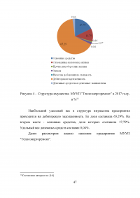 Финансирование муниципальных унитарных предприятий за счет местного бюджета: проблемы и пути их решения Образец 88866