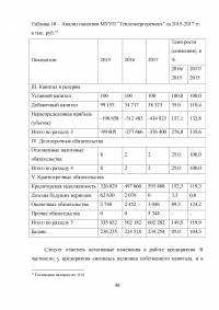 Финансирование муниципальных унитарных предприятий за счет местного бюджета: проблемы и пути их решения Образец 88867