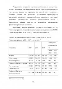 Финансирование муниципальных унитарных предприятий за счет местного бюджета: проблемы и пути их решения Образец 88870